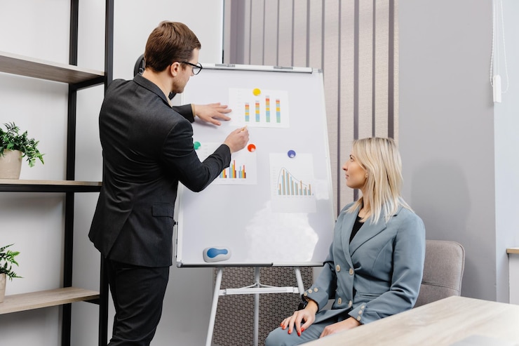 Business valuation consultation